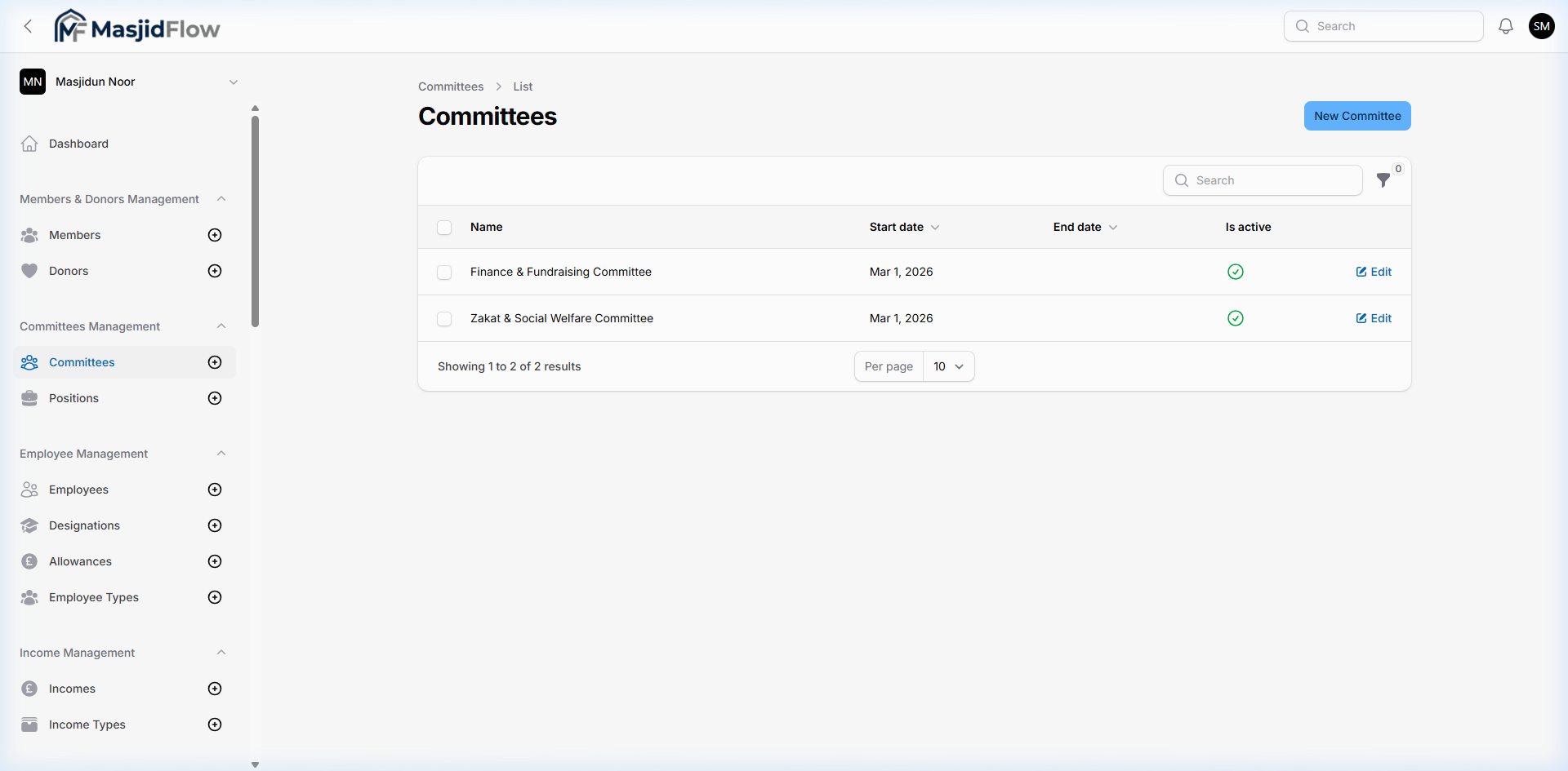 Committees List