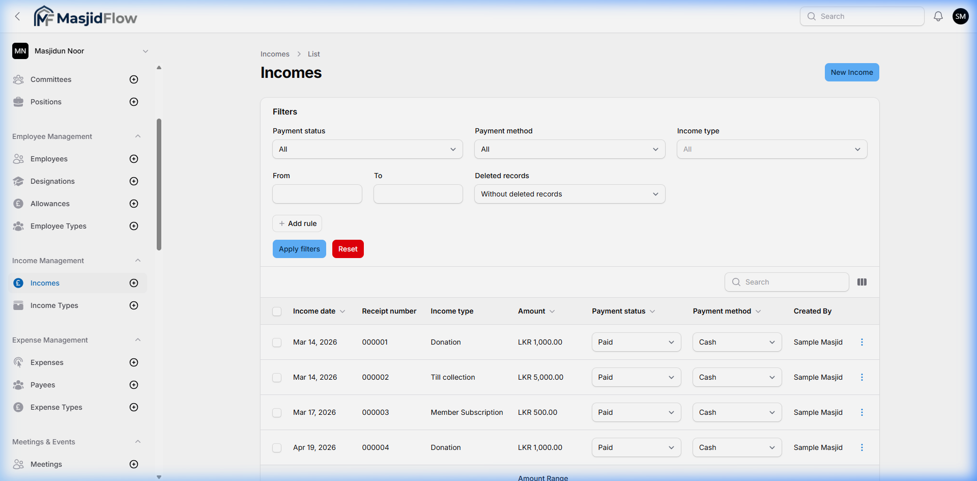 Income Created Success