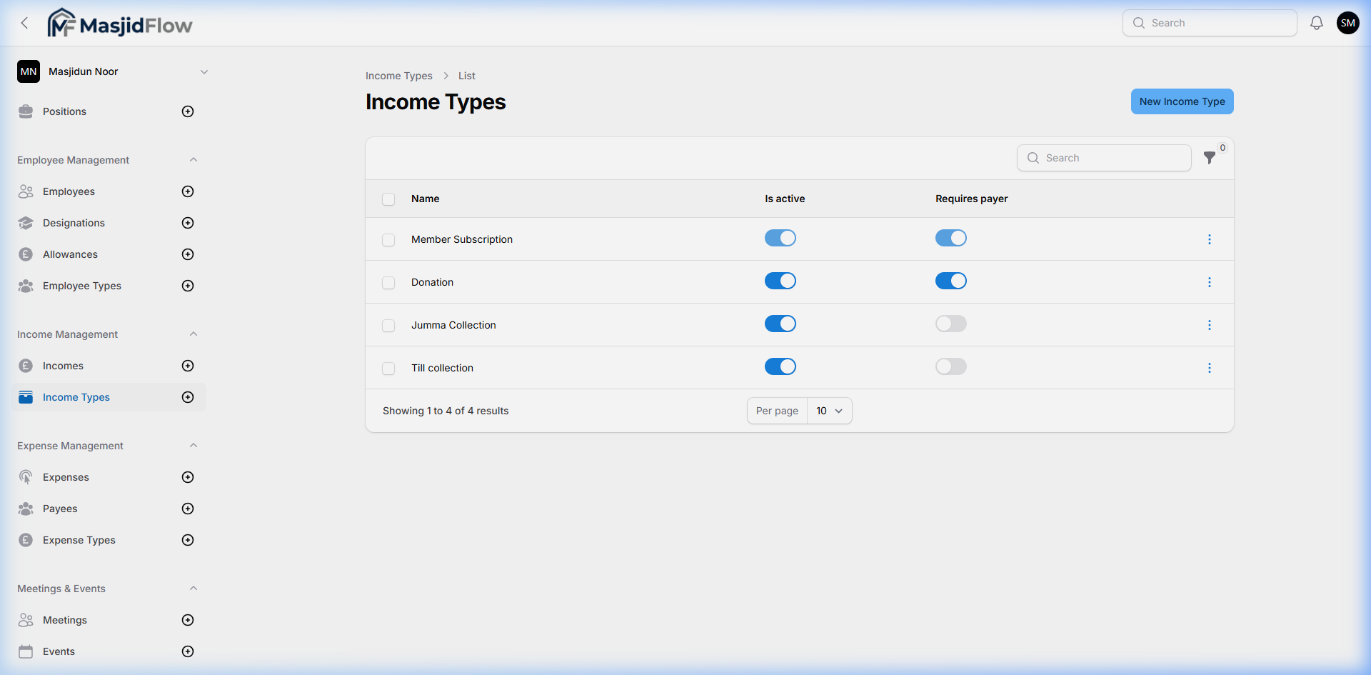 Income Types