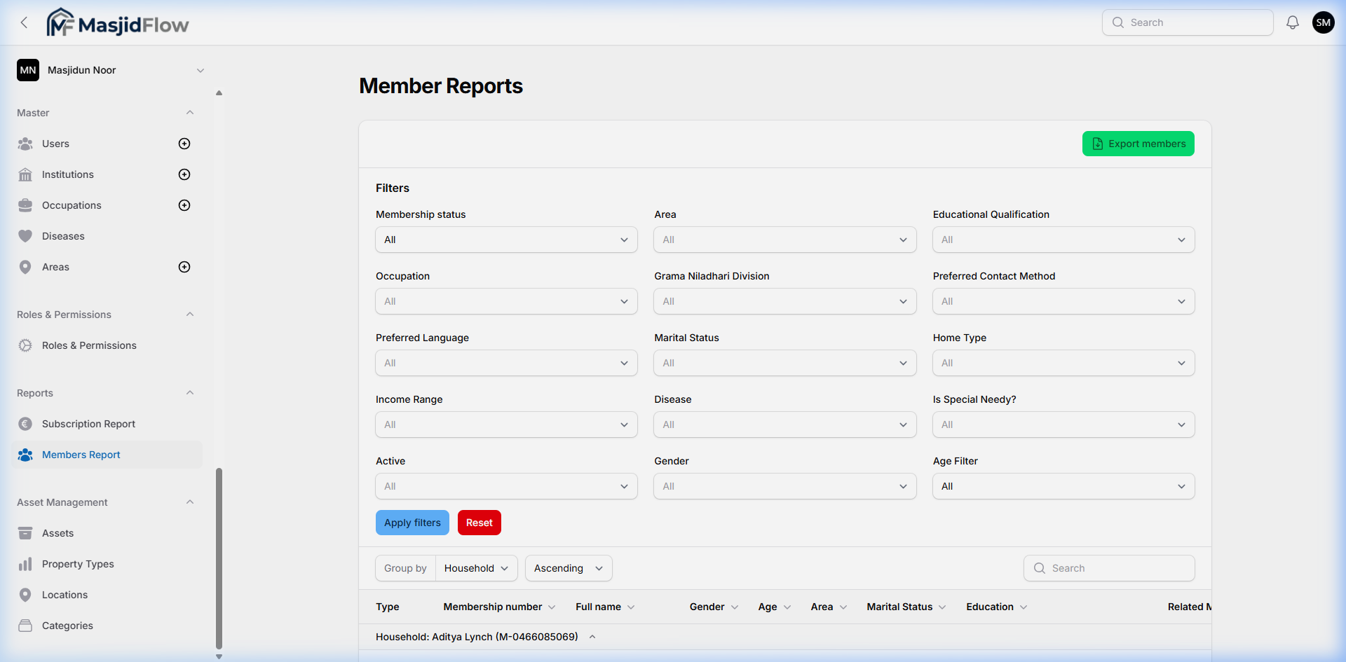Members Report